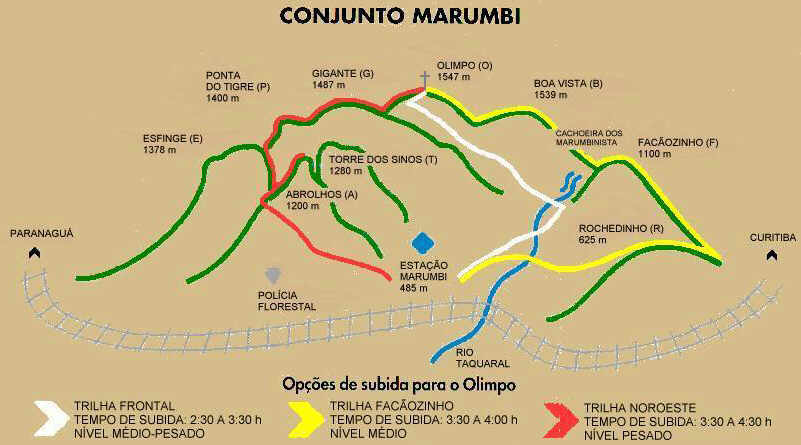 Parque Estadual do Marumbi/PR