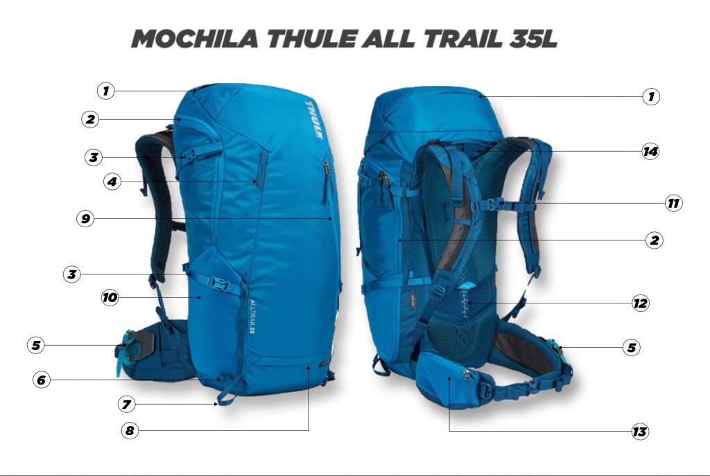 Mochila All Trail